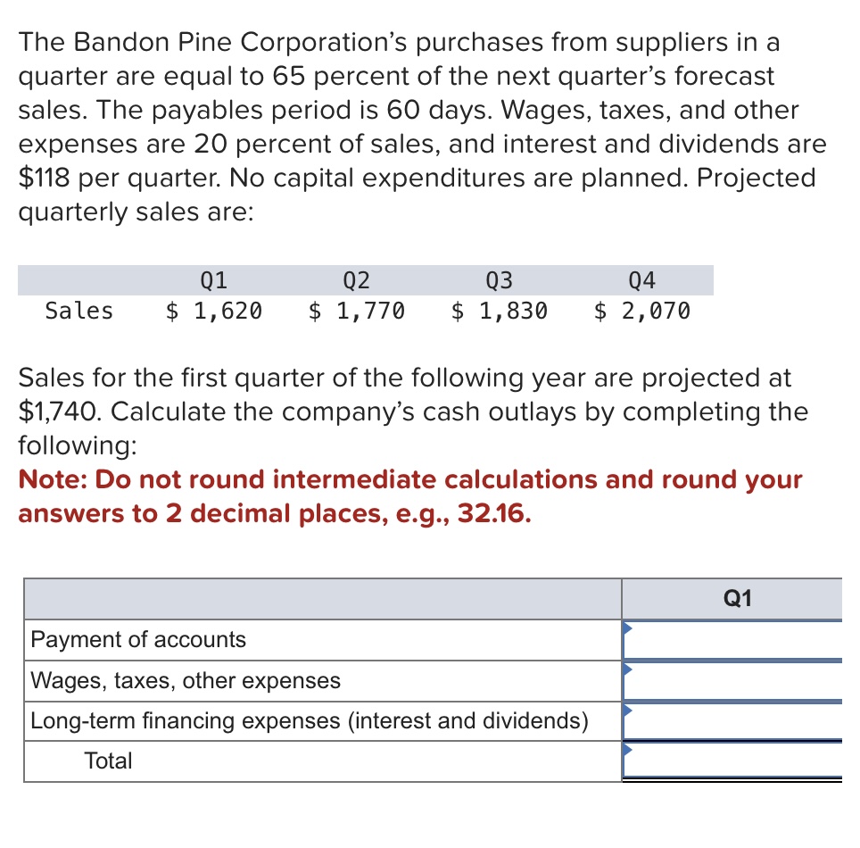 Solved The Bandon Pine Corporation's purchases from | Chegg.com