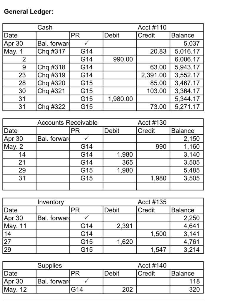 Solved These pictures are part 5 instructions: BUAD 111 | Chegg.com
