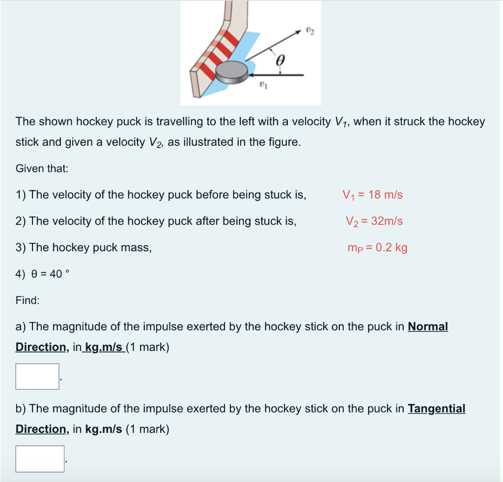 Solved 02 The Shown Hockey Puck Is Travelling To The Left | Chegg.com