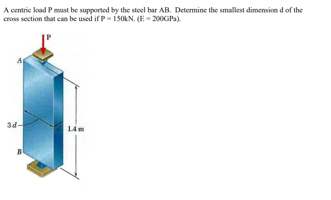 Solved A Centric Load P Must Be Supported By The Steel Ba