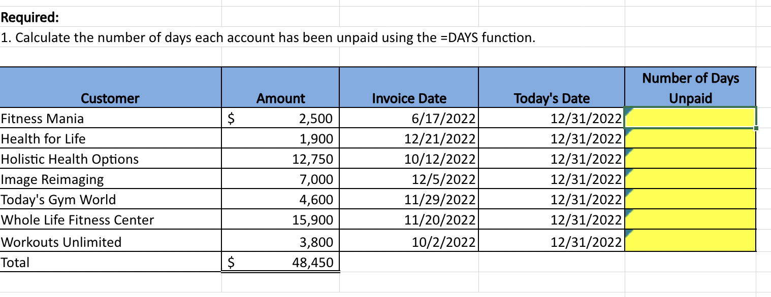 Solved Required: 1. Calculate the number of days each | Chegg.com