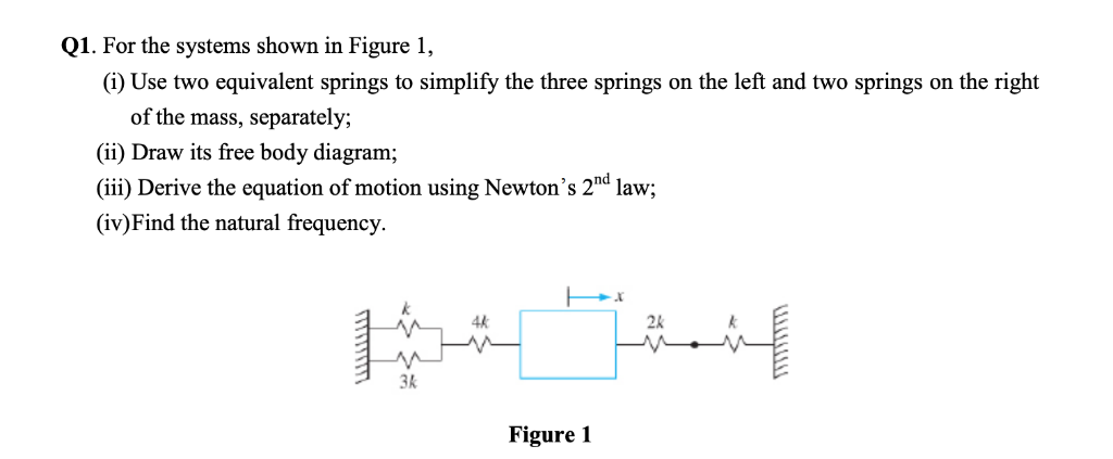 Solved Q1. For the systems shown in Figure 1, (i) Use two | Chegg.com