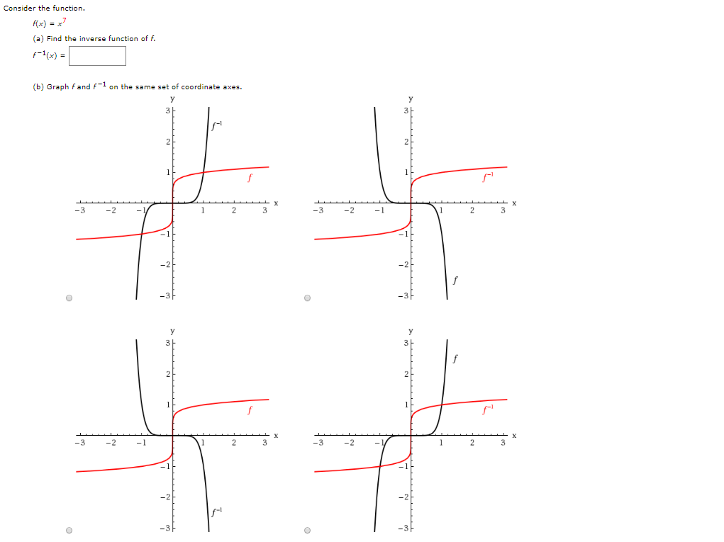 Solved Consider the function. F(x) = x? (a) Find the inverse | Chegg.com