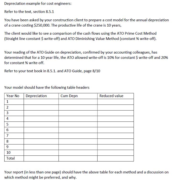 Depreciation example for cost engineers: Refer to the | Chegg.com