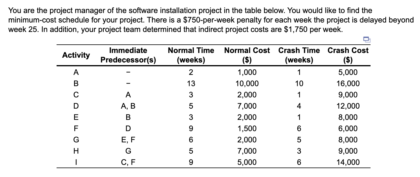 Solved What would be your target completion week? How much | Chegg.com