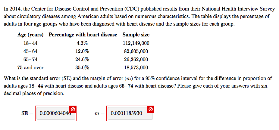 Solved In 2014, The Center For Disease Control And | Chegg.com