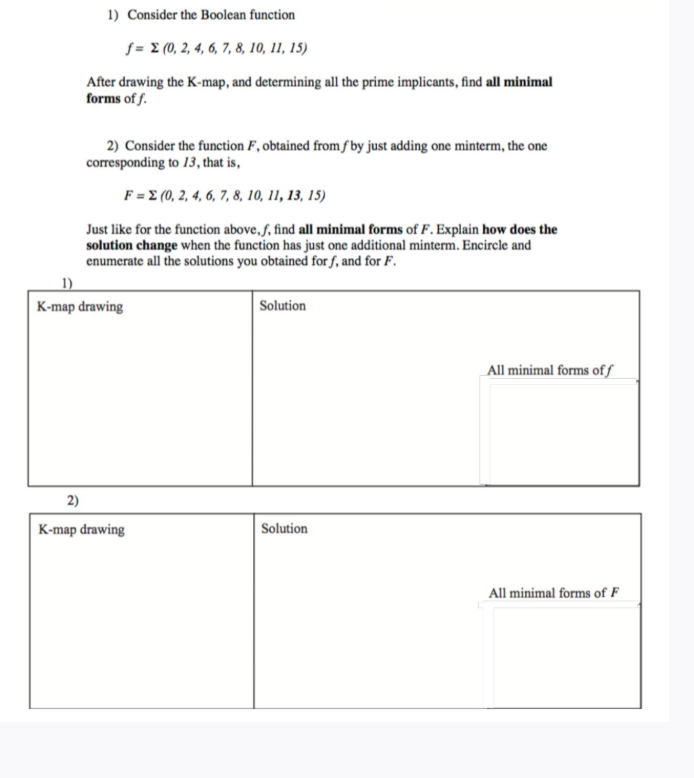 Solved 1) Consider the Boolean function f = 2 (0, 2, 4, 6, | Chegg.com