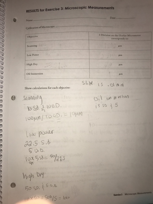 Solved RESULTS for Exercise 3 Microscopic Measurements Name