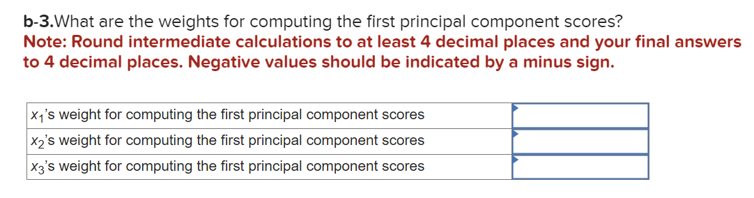 Solved Perform principal component analysis on the | Chegg.com
