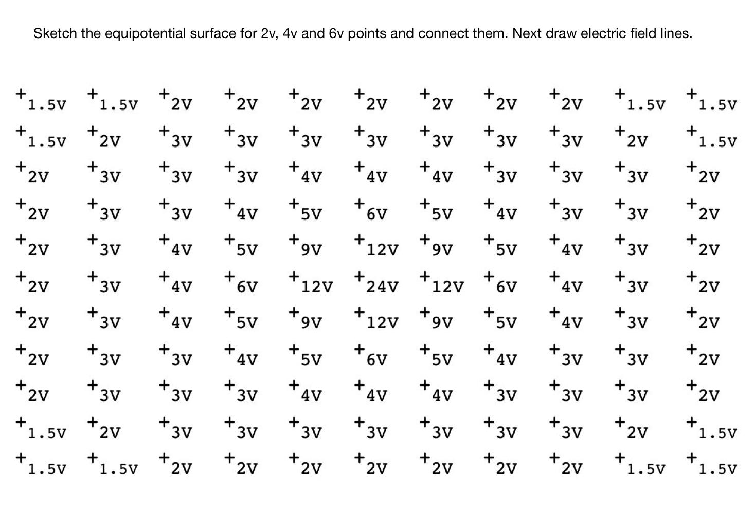 Solved Sketch the equipotential surface for 2v, 4v and 6v