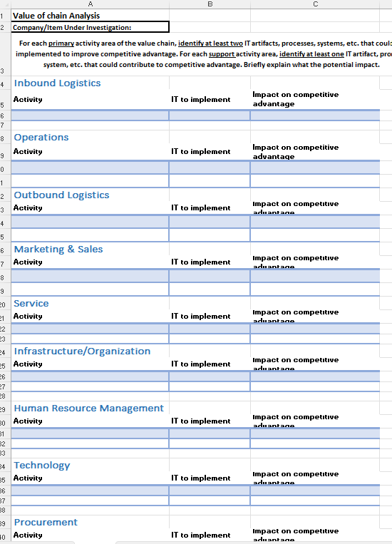 Practice Applying Three Strategic Models To Analyze 