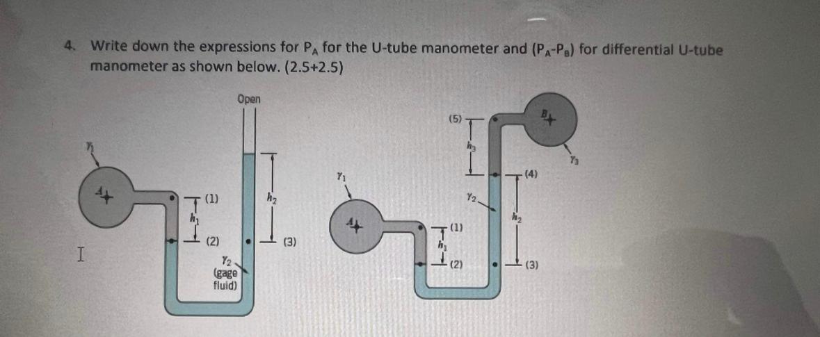 Solved Write down the expressions for PA for the U-tube | Chegg.com