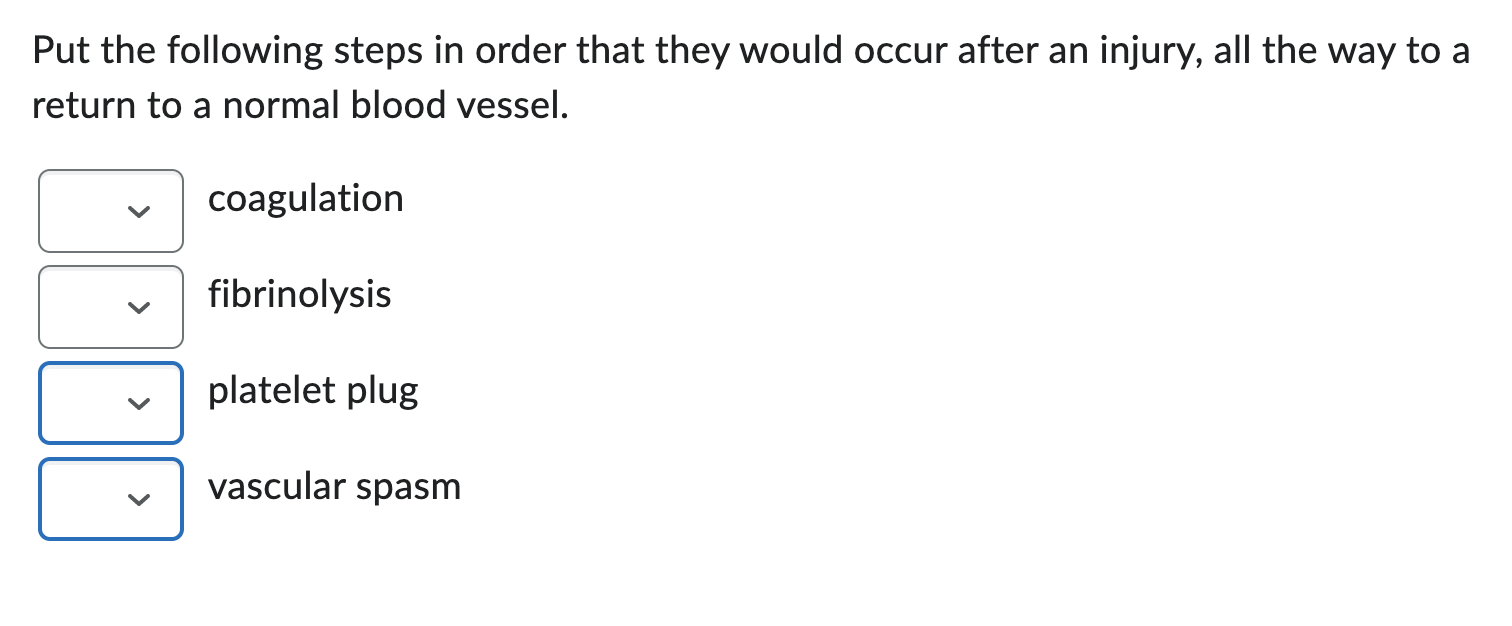 Solved Put the following steps in order that they would | Chegg.com
