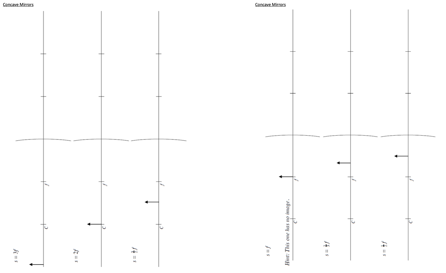 Part 1 - Convex \& Concave Mirror Ray Diagrams The | Chegg.com