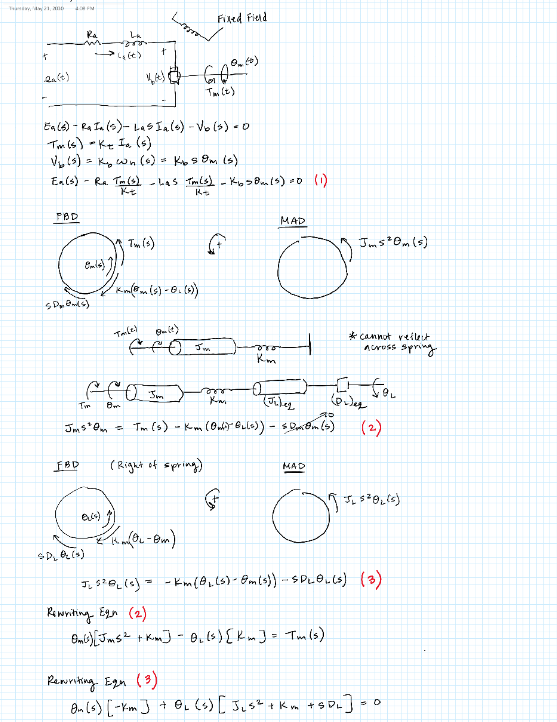 Solved Not Sure If This Is Correct Need Help Getting The Chegg Com