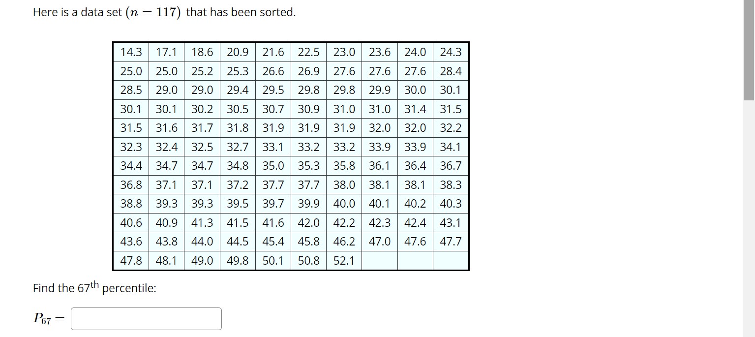 Solved Here Is A Data Set (n=117) That Has Been Sorted. Find | Chegg.com