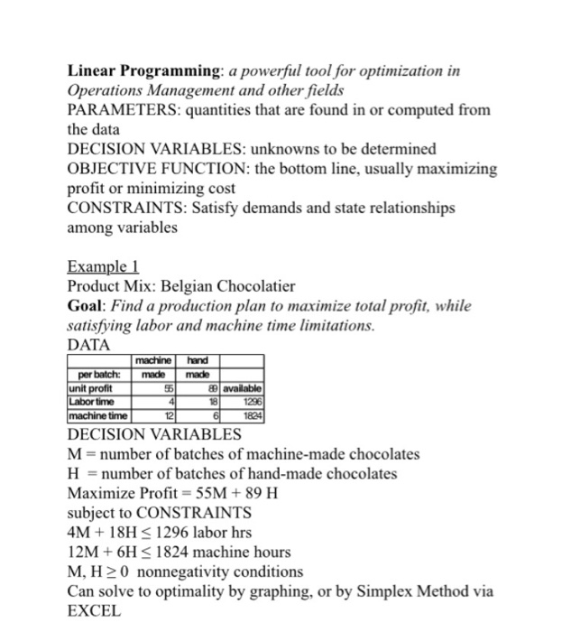 Solved Linear Programming: a powerful tool for optimization | Chegg.com