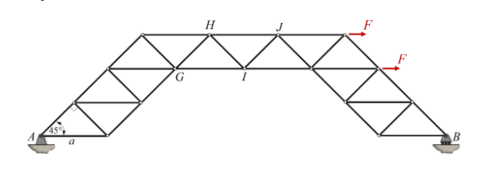 Solved The truss shown below consists of fifteen identical | Chegg.com