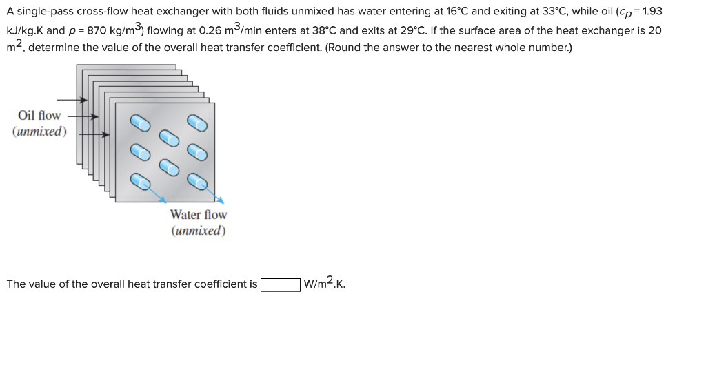 Solved A singlepass crossflow heat exchanger with both