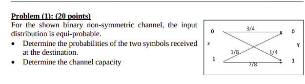 Solved 3/4 0 Problem (1): (20 points) For the shown binary | Chegg.com