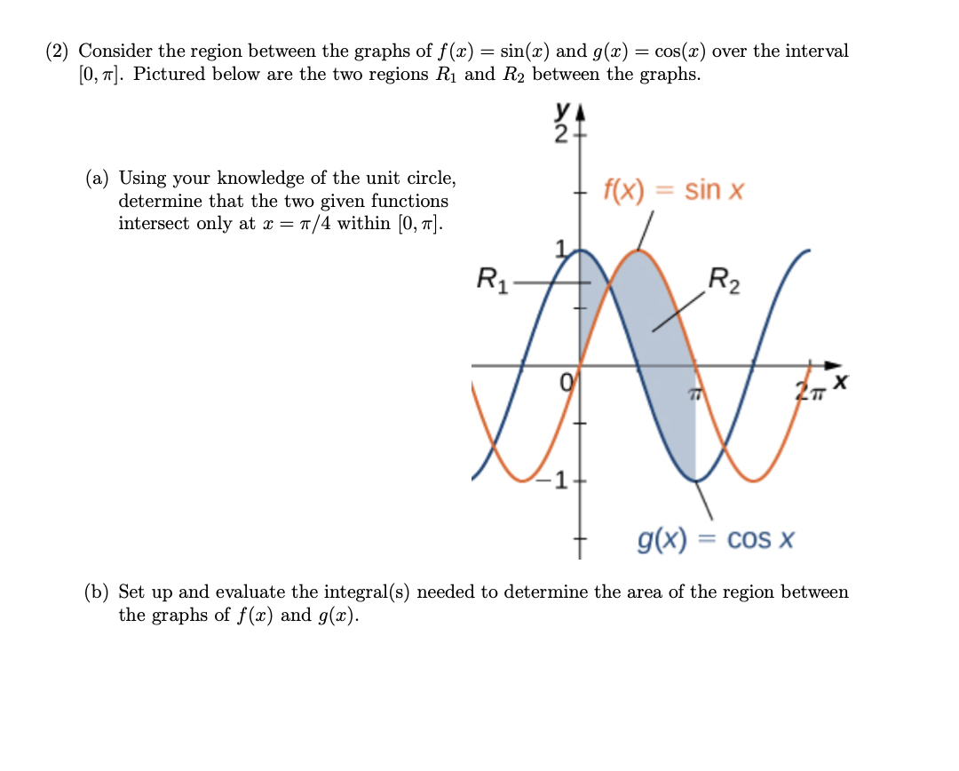 Solved 2 Consider The Region Between The Graphs Of 9292