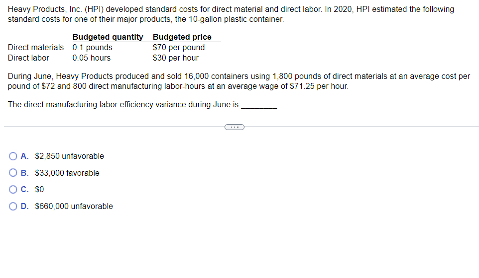 Solved Heavy Products, Inc. (HPI) developed standard costs