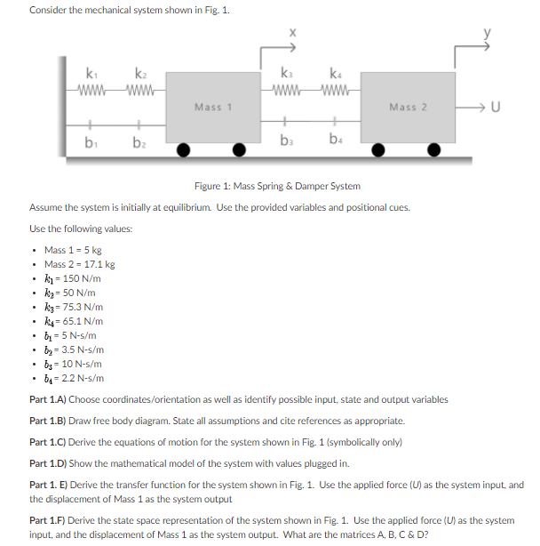 Solved Consider the mechanical system shown in Fig. 1. ki k2 | Chegg.com
