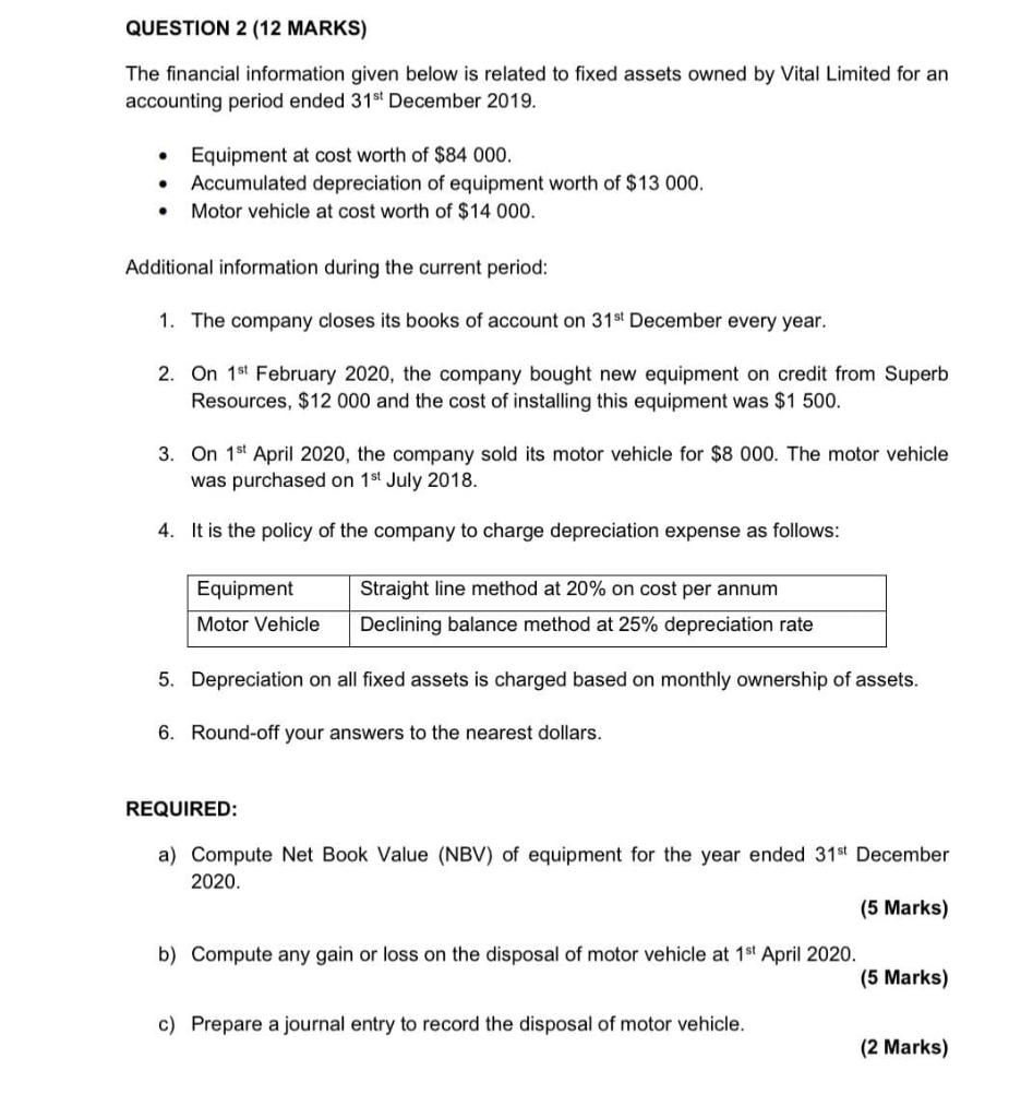 Solved QUESTION 2 (12 MARKS) The financial information given | Chegg.com