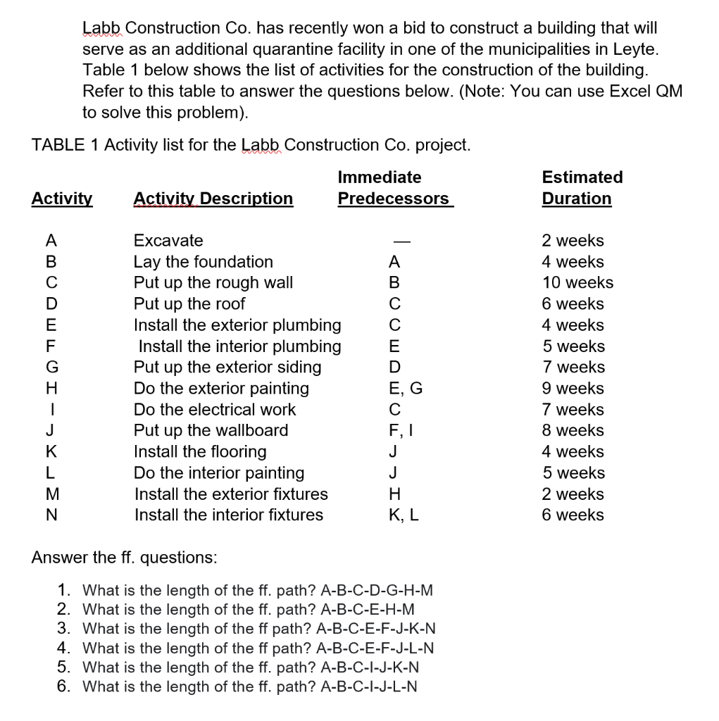 solved-labb-construction-co-has-recently-won-a-bid-to-chegg