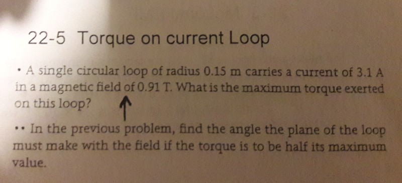 Solved 22-5 Torque on current Loop . A single circular loop | Chegg.com