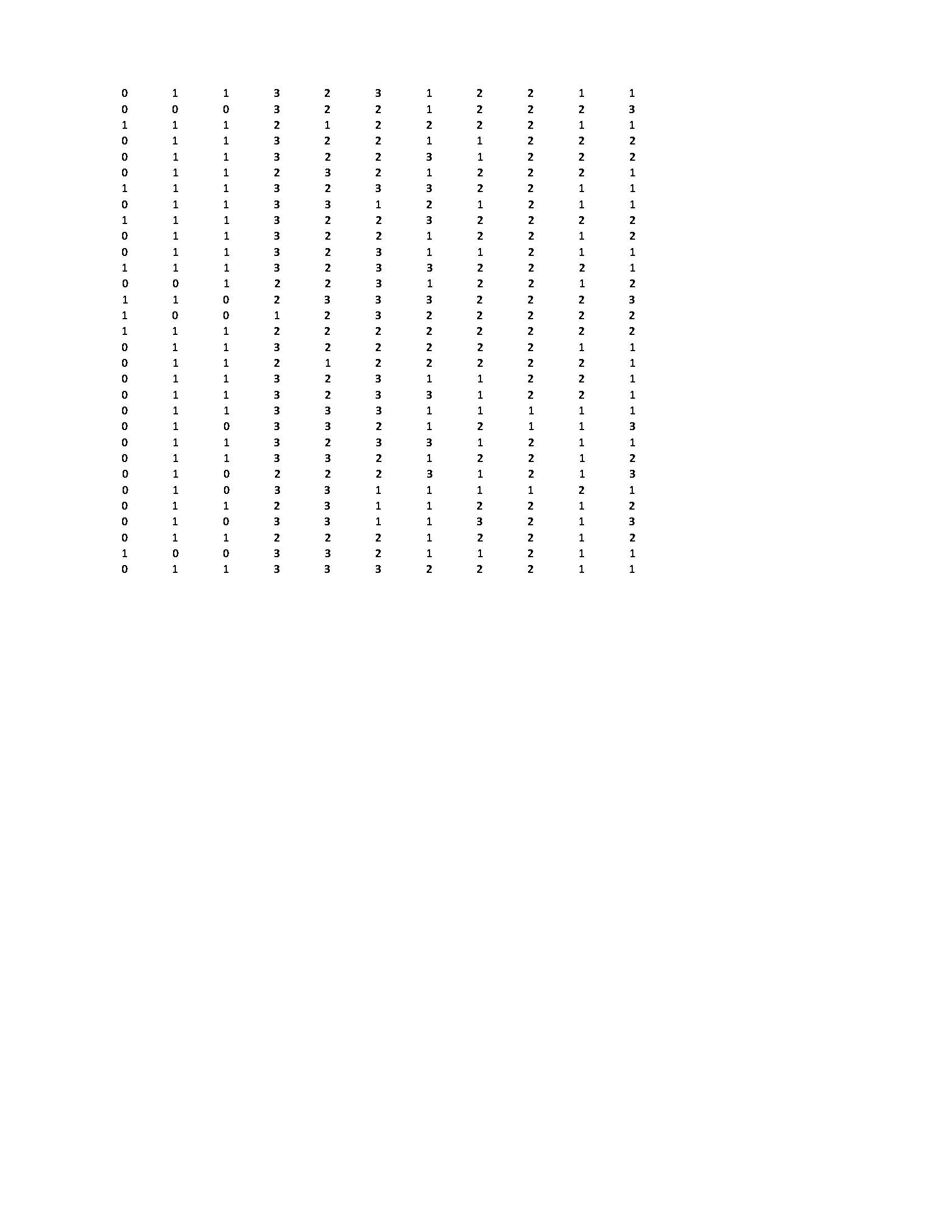  see all pictures then analyze friendly market data chegg