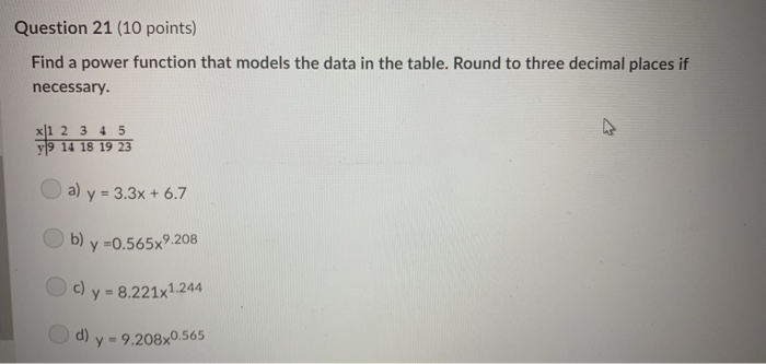 Solved Question 21 (10 points) Find a power function that | Chegg.com