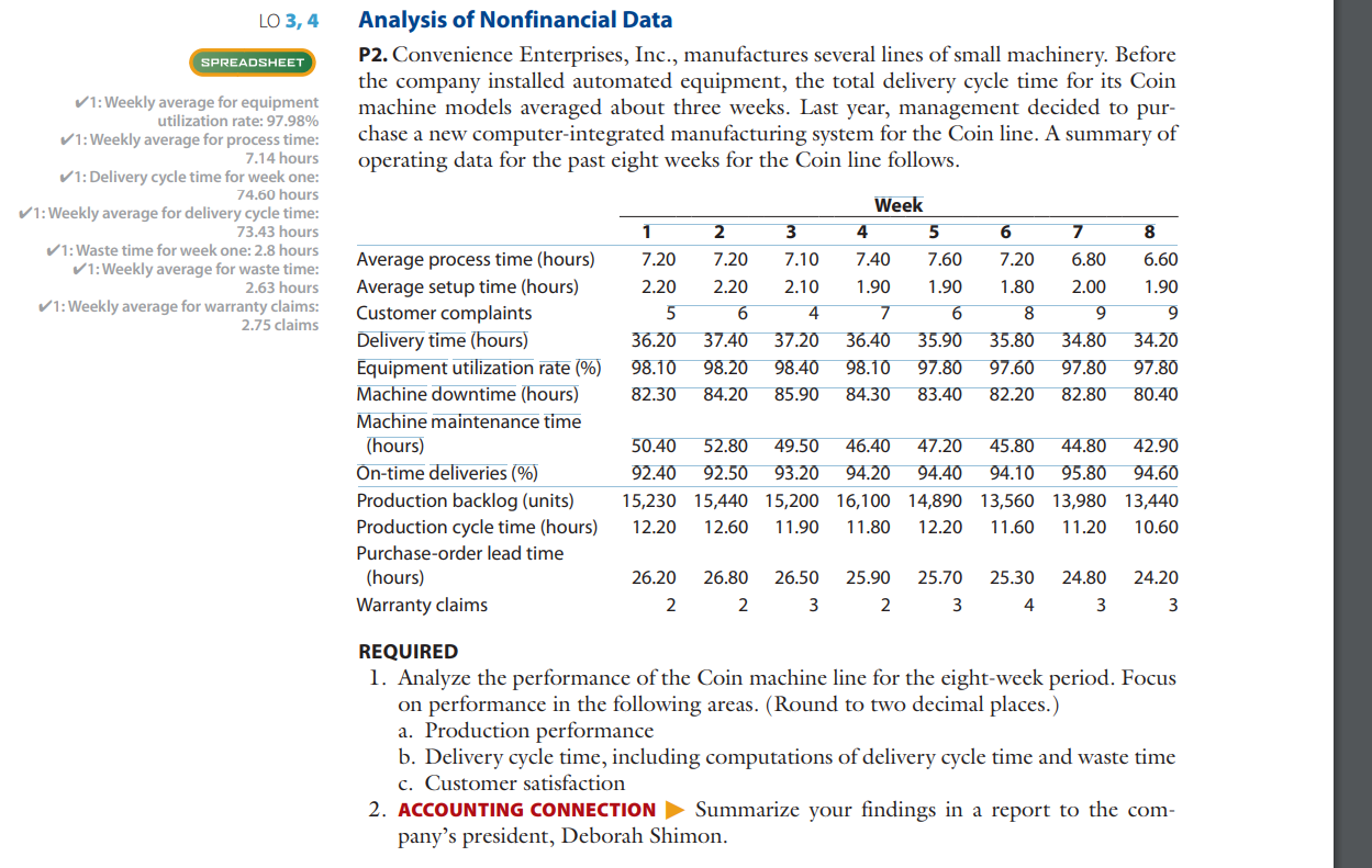 LO 3,4 spreadsheet analysis of nonfinancial data p2. convenience enterprises, inc., manufactures several lines of small machi