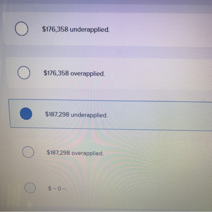Solved Sutherland Company listed the following data for