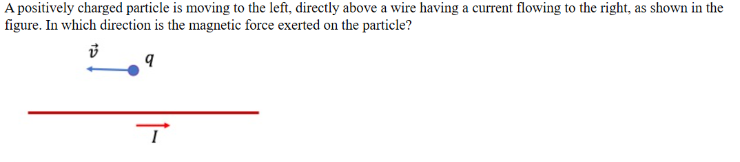 Solved A positively charged particle is moving to the left, | Chegg.com