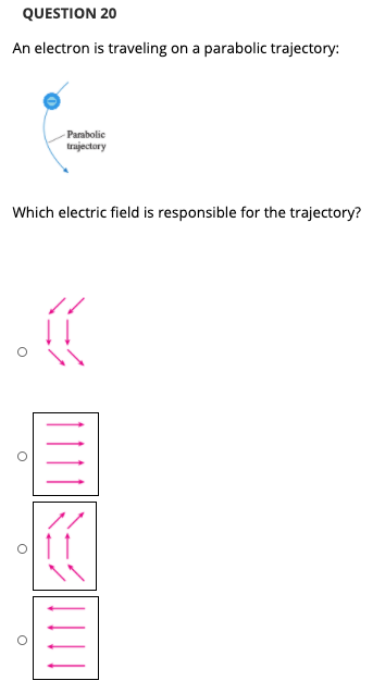 Solved QUESTION 20 An Electron Is Traveling On A Parabolic | Chegg.com