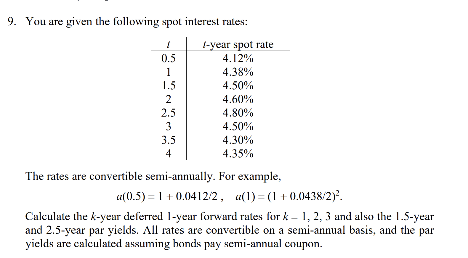 Calculating Spot Rates Solved You are given the following spot interest rates:The | Chegg.com