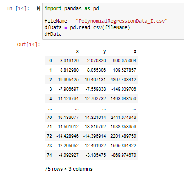 Solved Working on Polynomial Regression in Python. I'm | Chegg.com