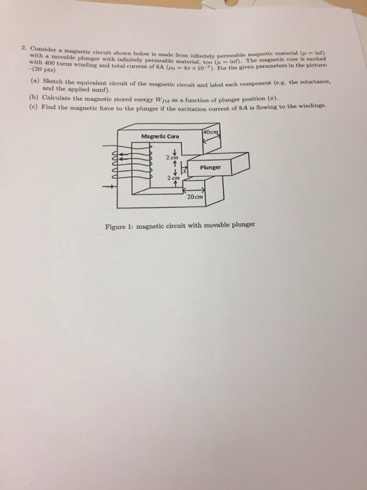 Solved Consider a magnetic circuit shown below is made from | Chegg.com