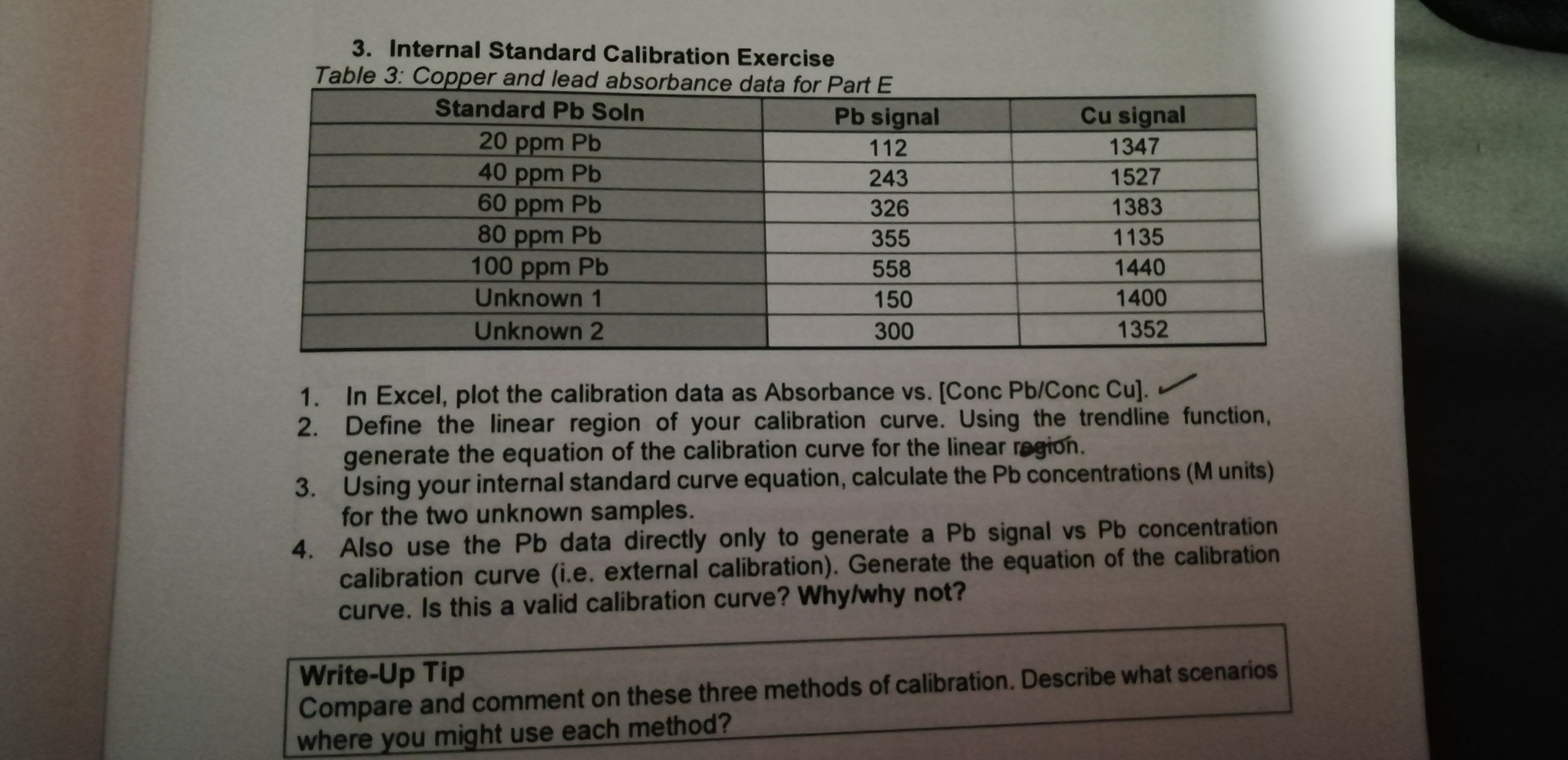 Solved 3. Internal Standard Calibration Exercise Table 3