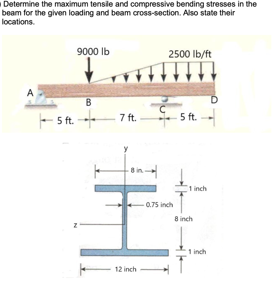 Solved Determine the maximum tensile and compressive bending | Chegg.com