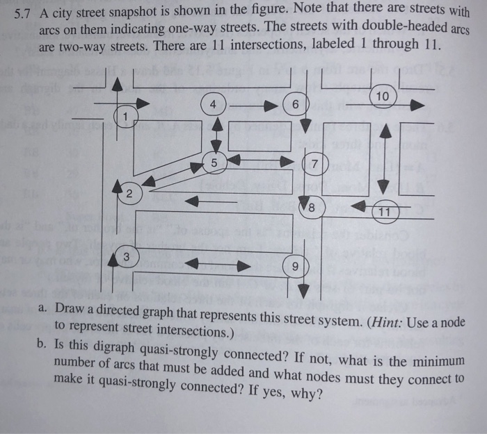 Solved 5.7 A city street snapshot is shown in the figure. | Chegg.com