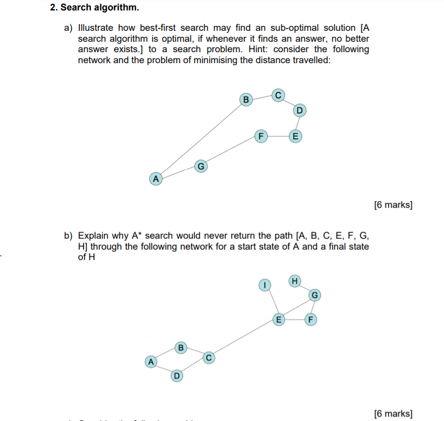 Solved (a) Illustrate how best-first search may find an | Chegg.com