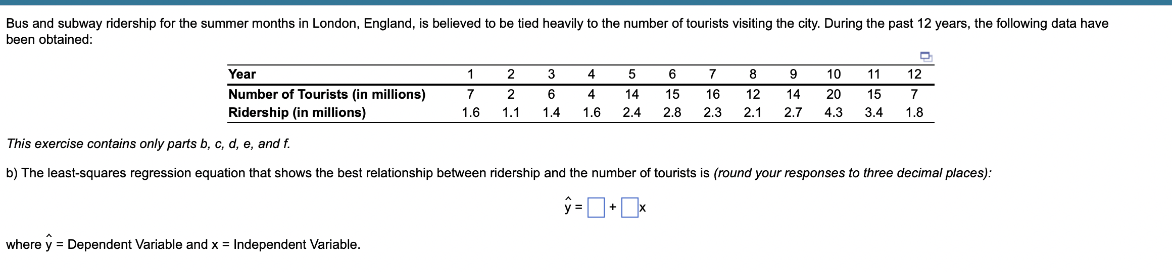 Solved This exercise contains only parts b,c,d,e, and f. b) | Chegg.com