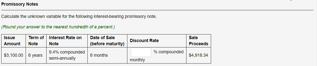 Solved Promissory Notes Calculate the unknown variable for | Chegg.com