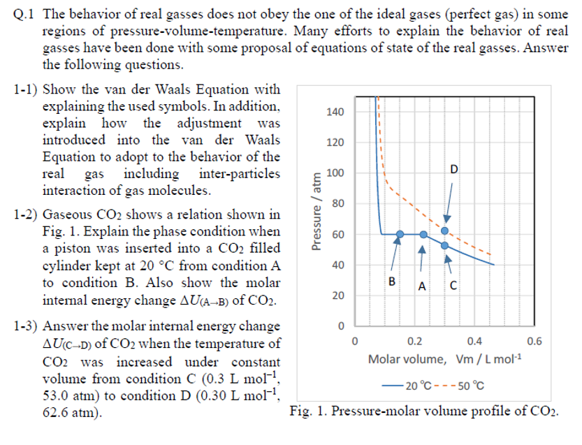 Q.1 The behavior of real gasses does not obey the one of the ideal gases (perfect gas) in some regions of pressure-volume-tem