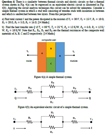 Solved Question 4) There is a similarity between thermal | Chegg.com