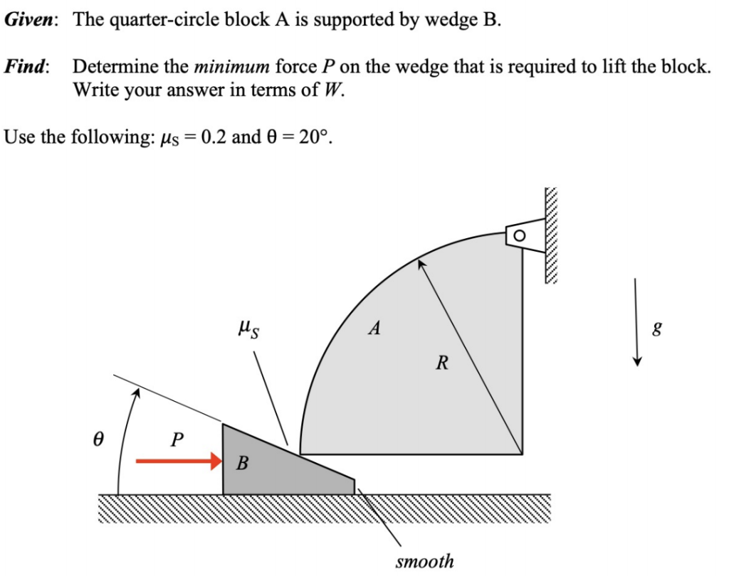 Solved Given: A Wedge Is Used To Support A Disk Having A | Chegg.com