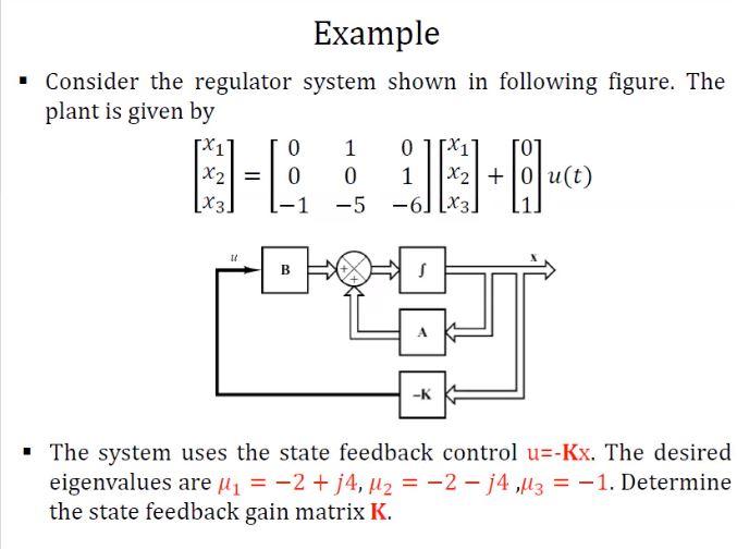 Solved Example · Consider the regulator system shown in | Chegg.com