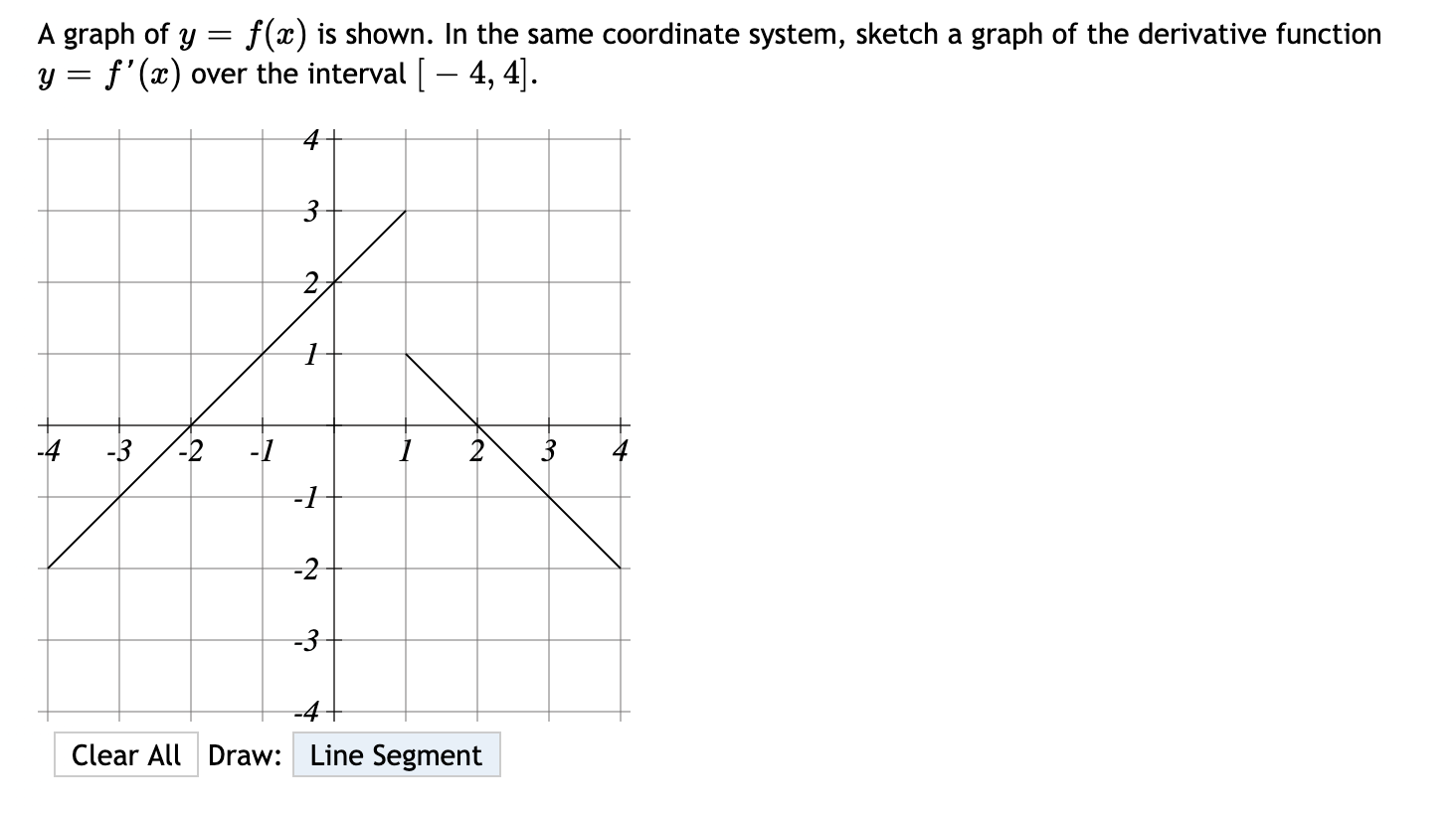 Solved A graph of y = f ( x ) is shown. In the same | Chegg.com